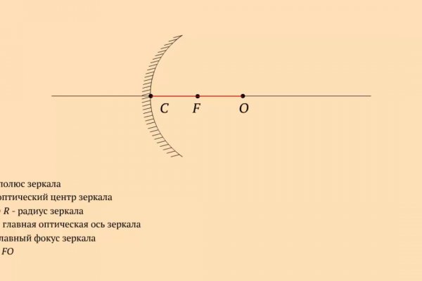 Кракен пользователь не найден что